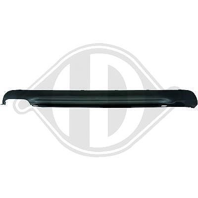 Diederichs blende - diederichs,