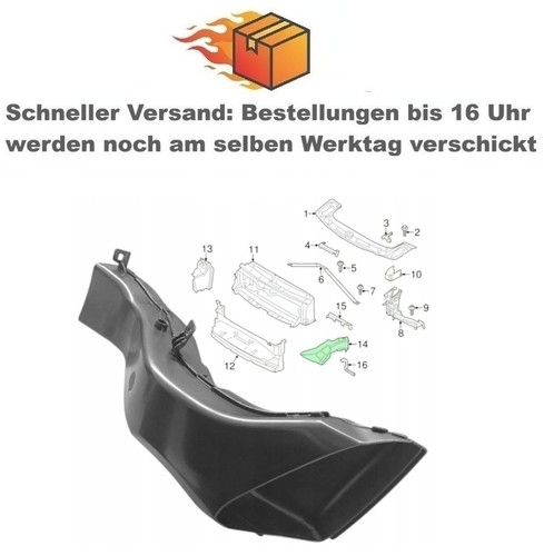 Luftführung luftkanal - luftführung,